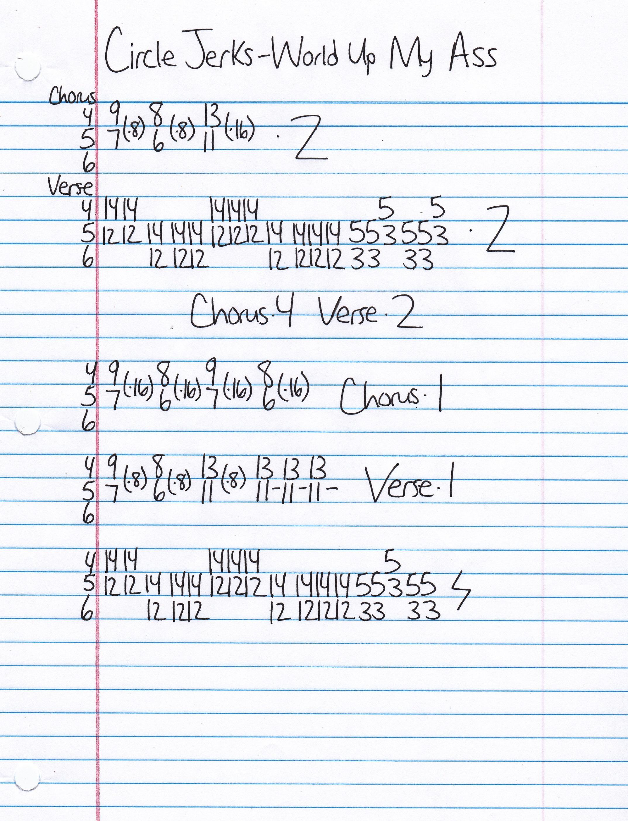 High quality guitar tab for World Up My Ass by Circle Jerks off of the album Group Sex. ***Complete and accurate guitar tab!***